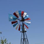 Lubbock in the Loop